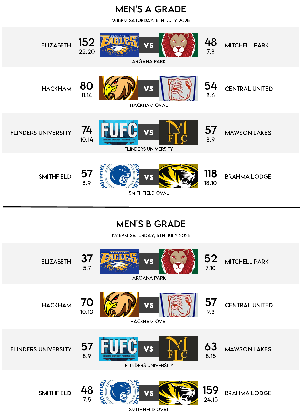 Fixtures - Round 11