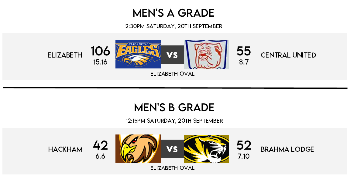 Fixtures - Round GF