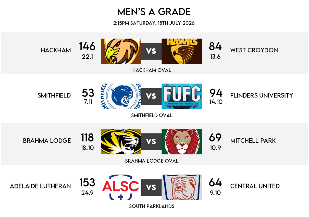 Round 13AR