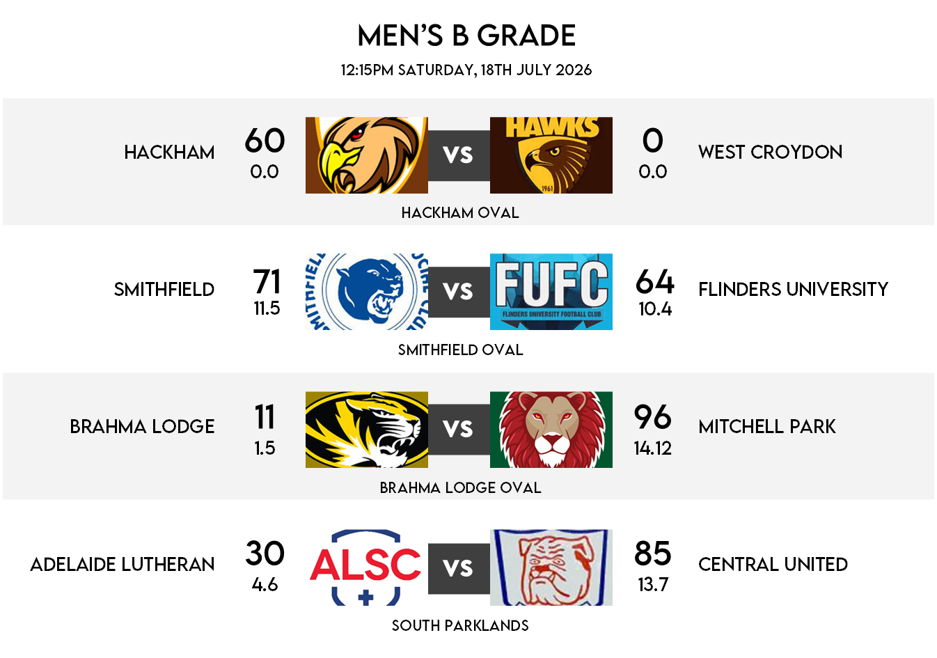 Round 13BR