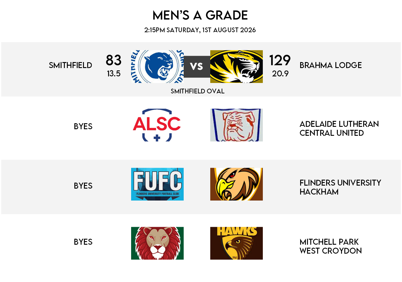 Round 15A R