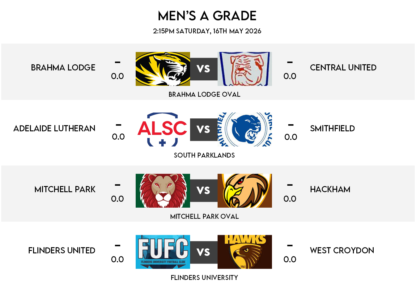 Round 5A